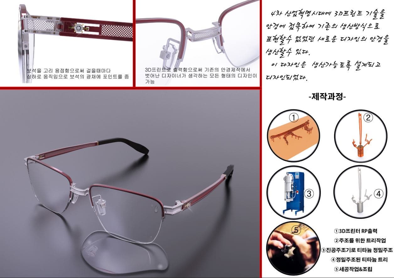 sunglasses_Fashion Accessories_Gemstone Jewelry_glasses